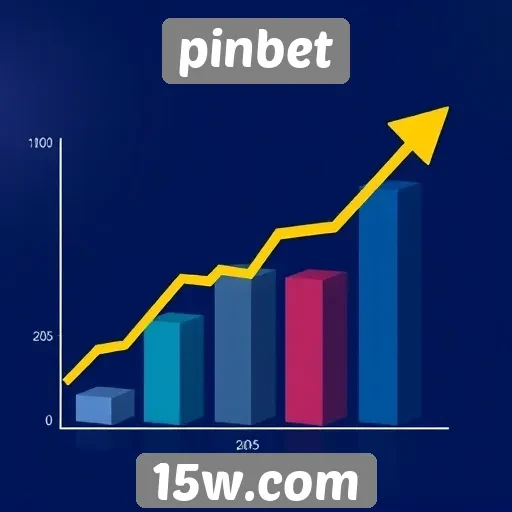 Desempenho financeiro do pinbet em 2025