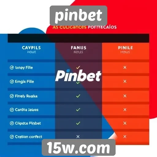 Comparação entre Pinbet e sites concorrentes